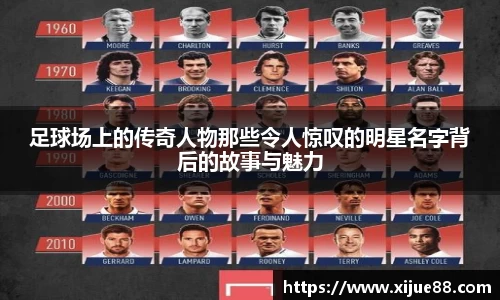 足球场上的传奇人物那些令人惊叹的明星名字背后的故事与魅力